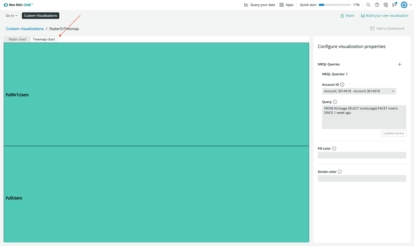 Treemap selected